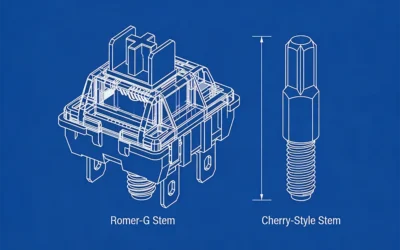 Keycaps do&nbsp;Logitech – kiedy nie&nbsp;pasują (Romer-G) i&nbsp;jak dobrać kompatybilny zestaw