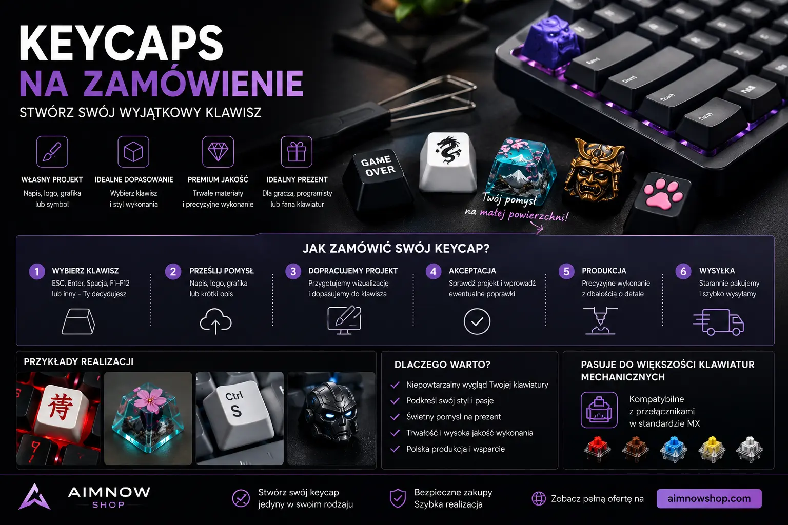 keycaps na zamówienie