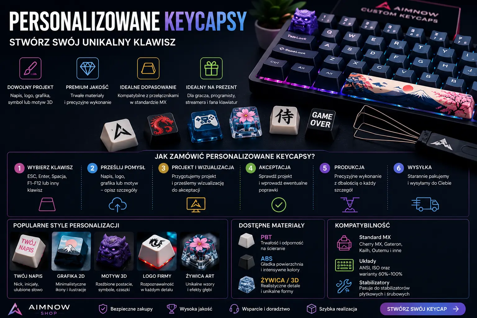 personalizowane keycapsy