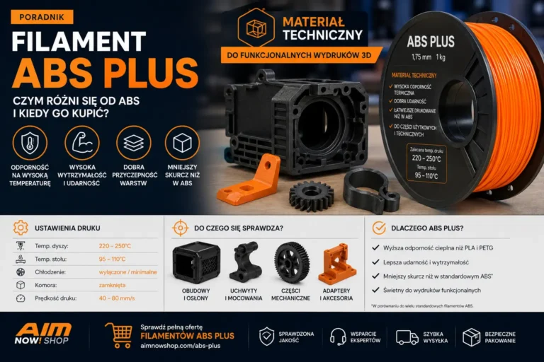 Filament ABS Plus – czym różni się od ABS i kiedy go kupić?