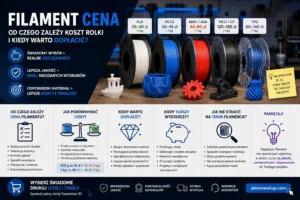 Filament cena – od&nbsp;czego zależy koszt rolki i&nbsp;kiedy warto dopłacić?