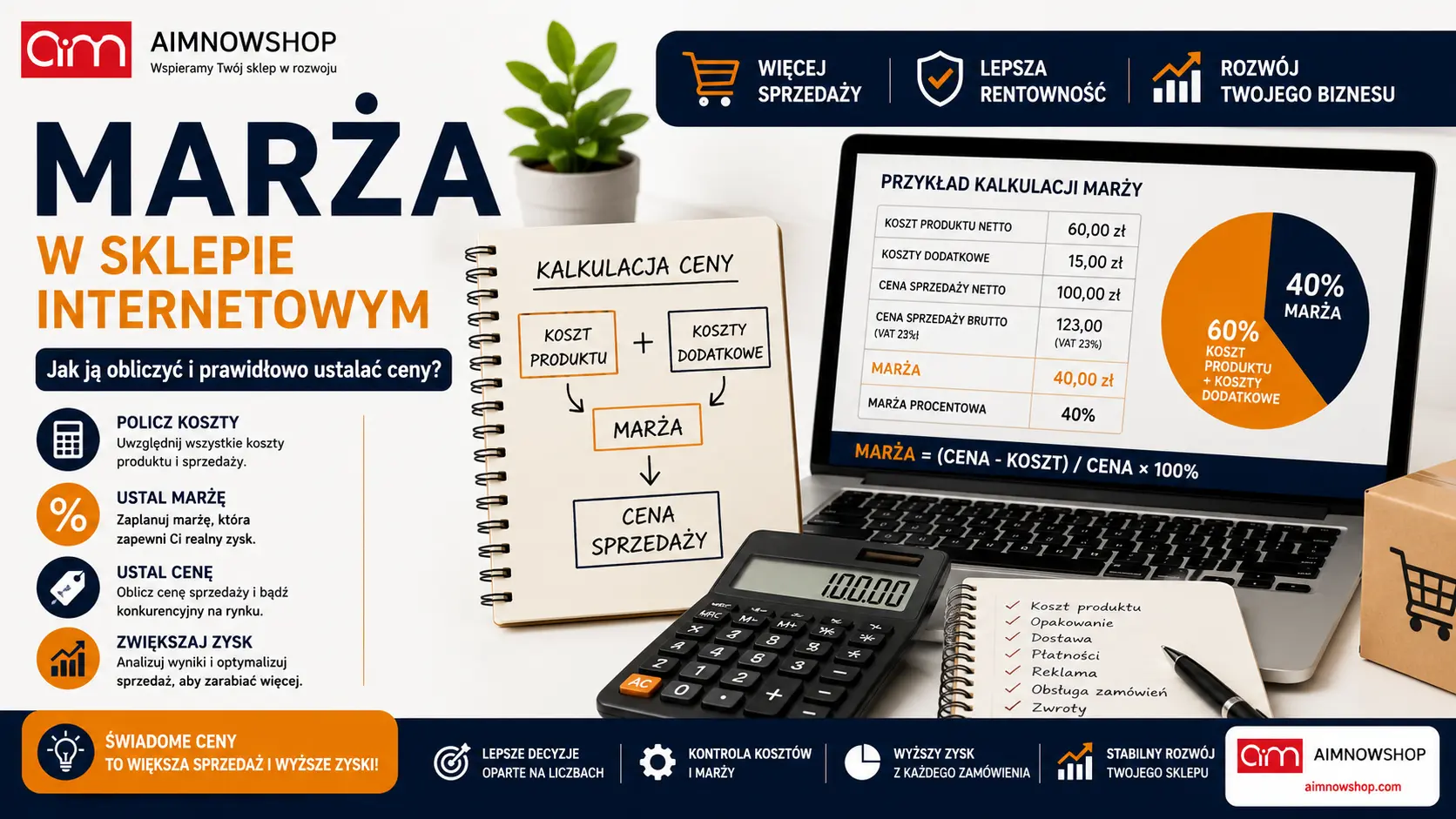 Marża w sklepie internetowym – kalkulacja ceny produktu i rentowności sprzedaży