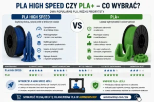 PLA High Speed czy&nbsp;PLA+ – który&nbsp;filament wybrać do&nbsp;drukarki 3D?